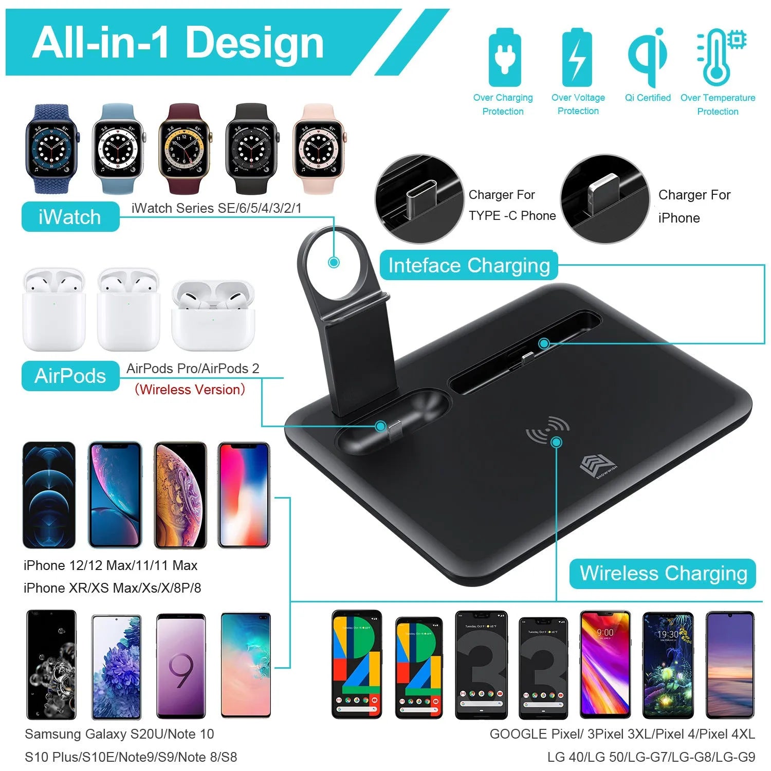Desktop wireless phone charger with watch and headphone charging outputs in black or white