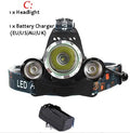 Aluminium alloy rechargeable headlamp with adjustable headband and focused Hawkeye lens.