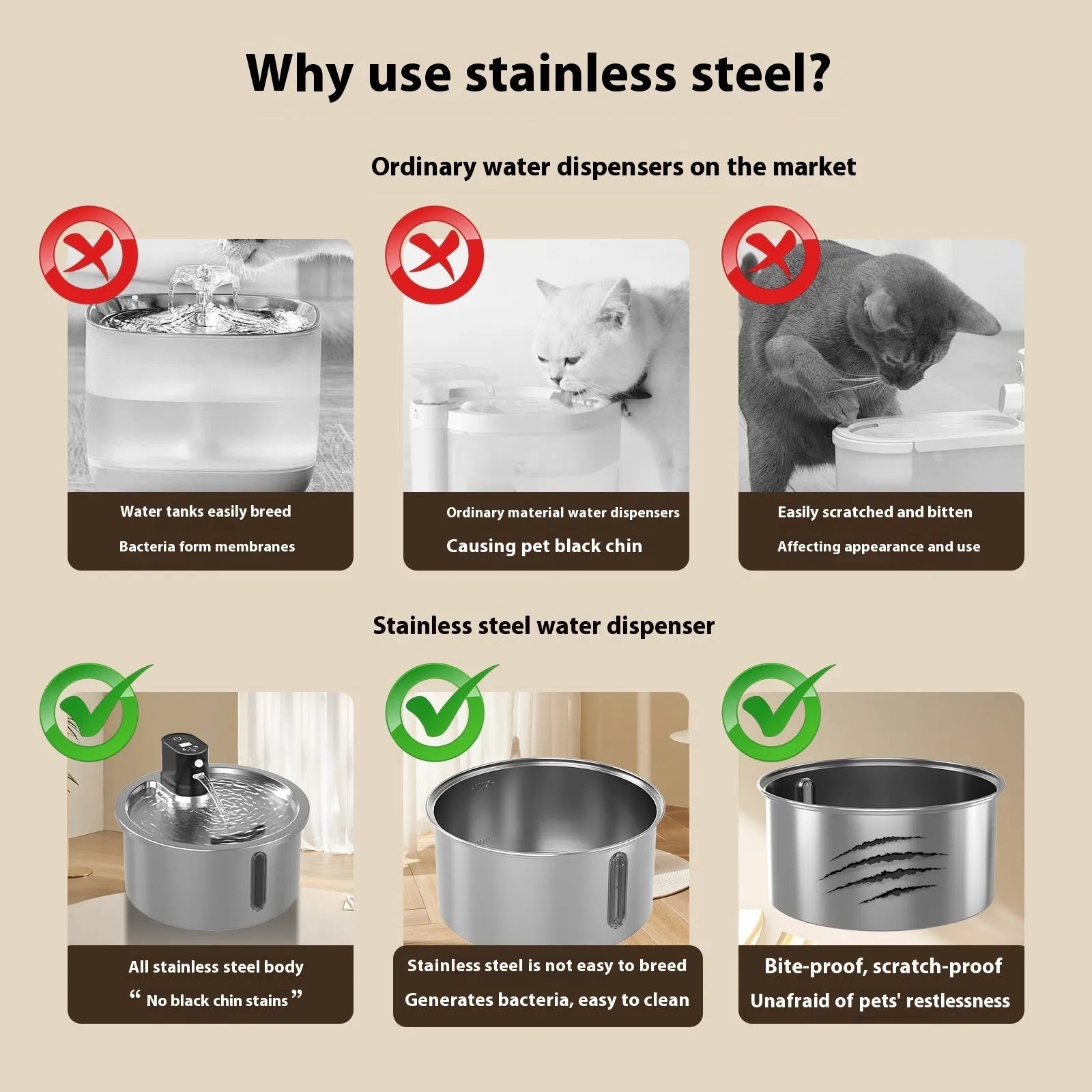 Stainless steel pet water fountain with temperature control base in black or white