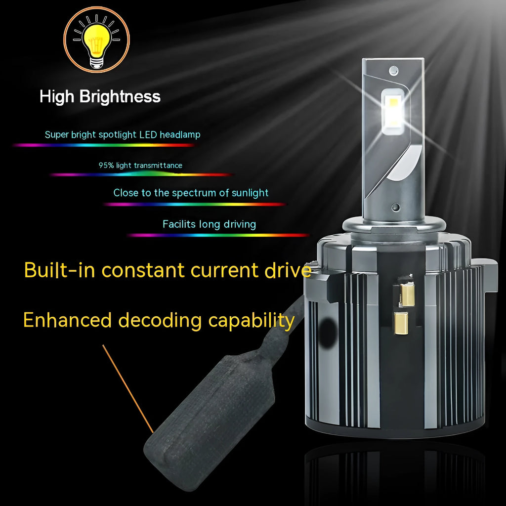 Volkswagen Golf 7 specific LED low beam headlight bulb with aluminium housing