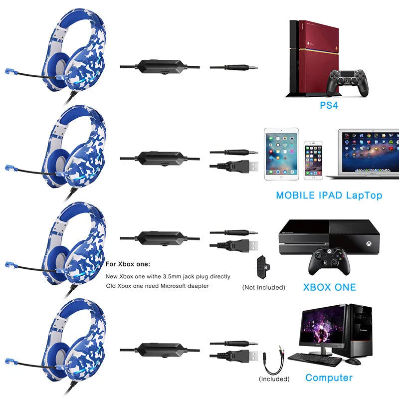 Eat Chicken wired gaming headset in camouflage blue with cloth earmuffs and braided cable