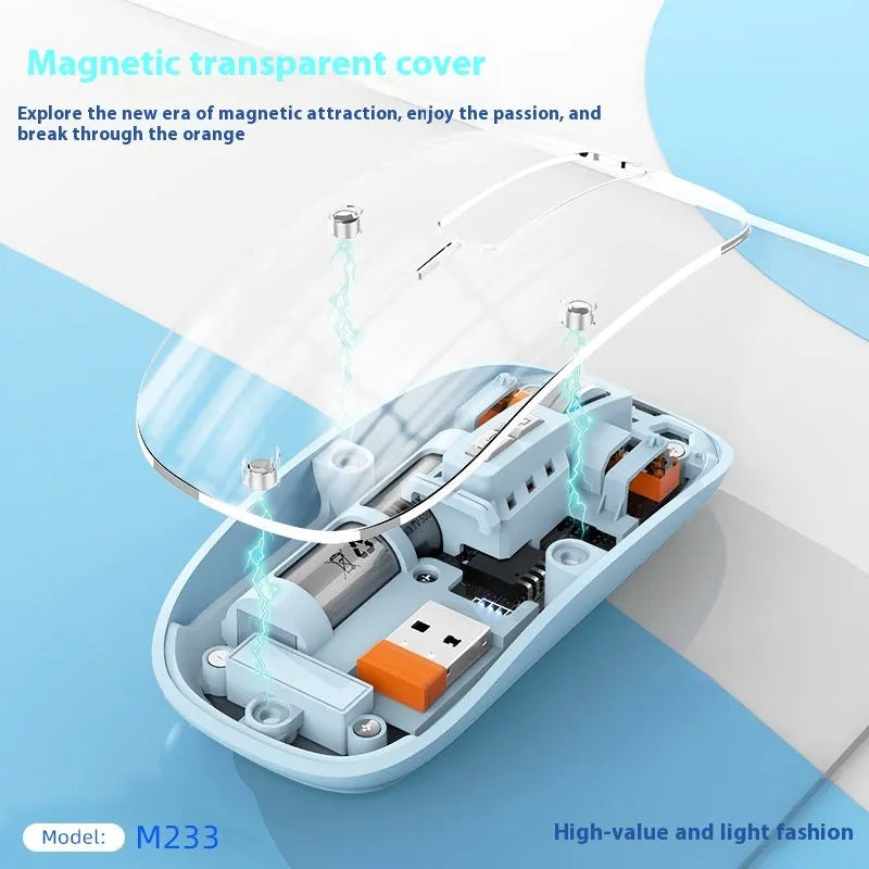 Transparent plastic wireless mouse for computers on a desk