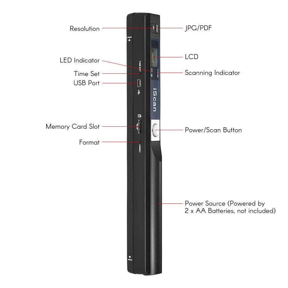 Handheld plastic barcode scanner shown in black, blue, green, red, and silver colour options