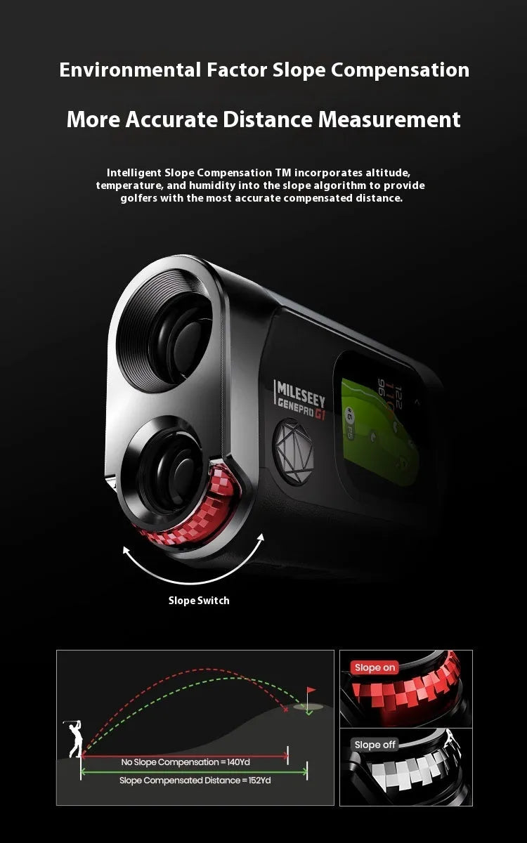 Black GenePro G1 GPS rangefinder portable telescope with AMOLED screen and plastic housing.