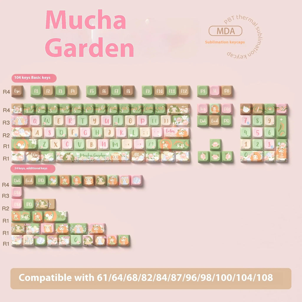 Mu Xia Garden Summer Garden theme custom mechanical keyboard keycaps set, showing sublimation printing.
