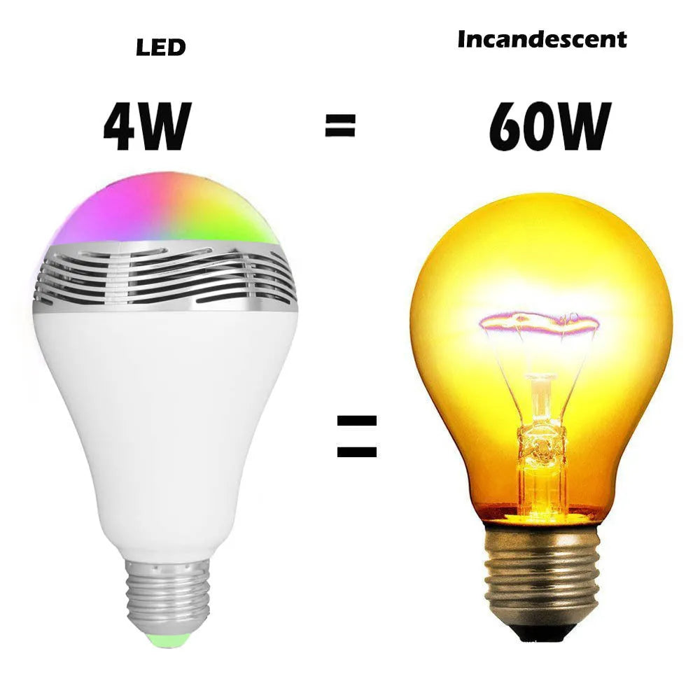 E27 smart LED bulb with Bluetooth speaker inside, showing RGB colour changing light