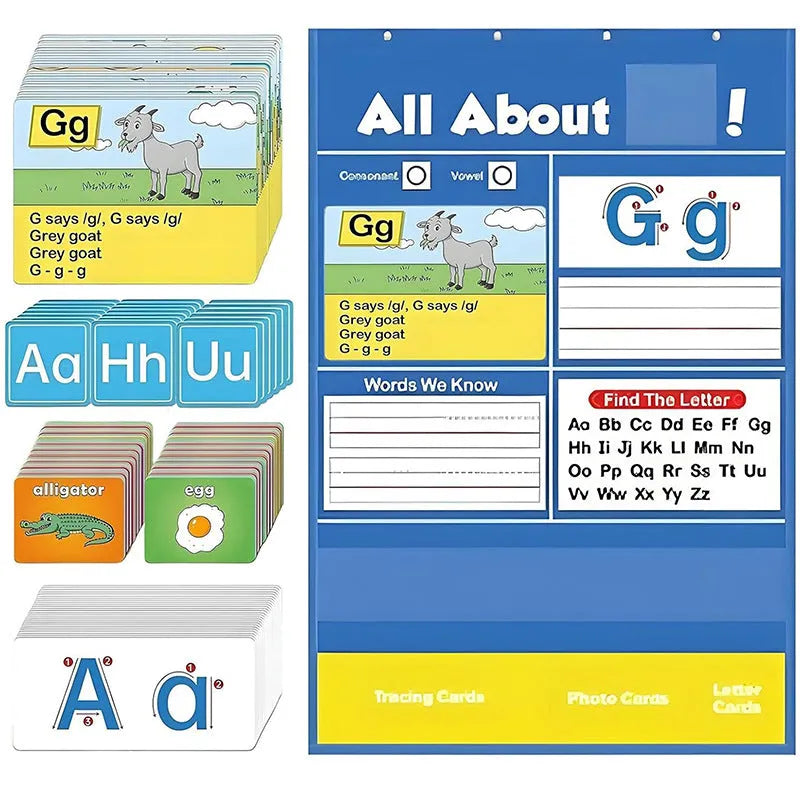 Alphabet learning sleeve table chart with word, letter, and picture cards on a flannel surface.