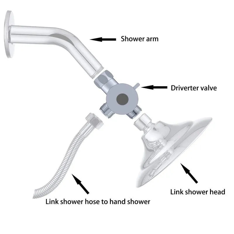 Copper shower head water distributor nozzle with metal joint connector
