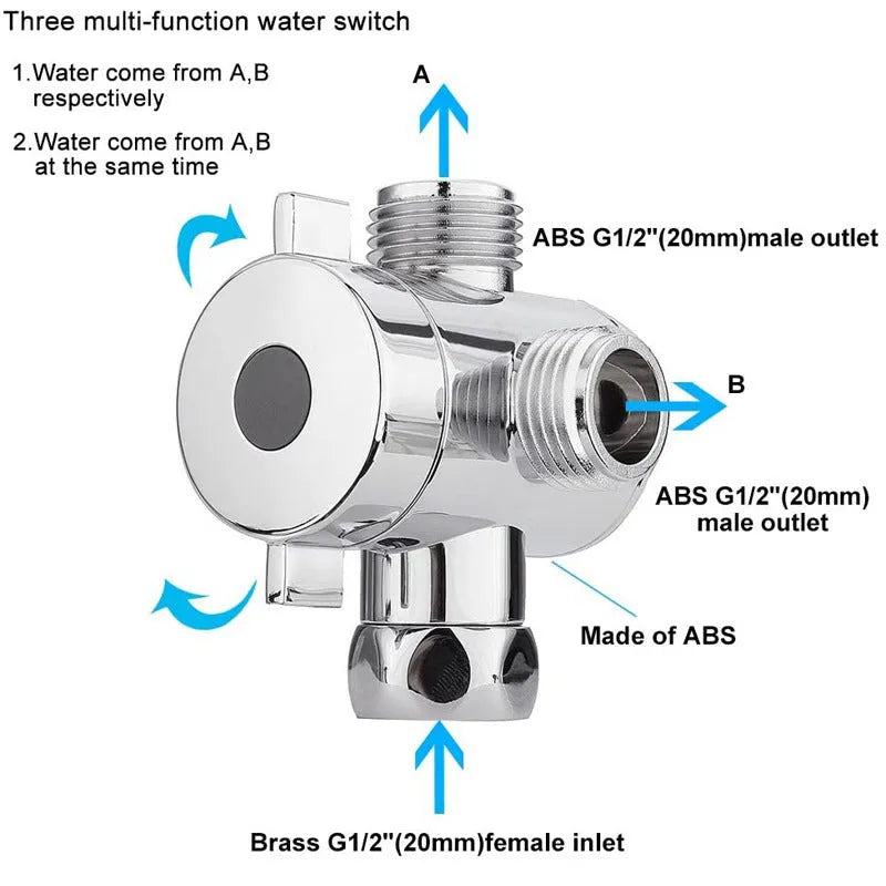 Copper shower head water distributor nozzle with metal joint connector