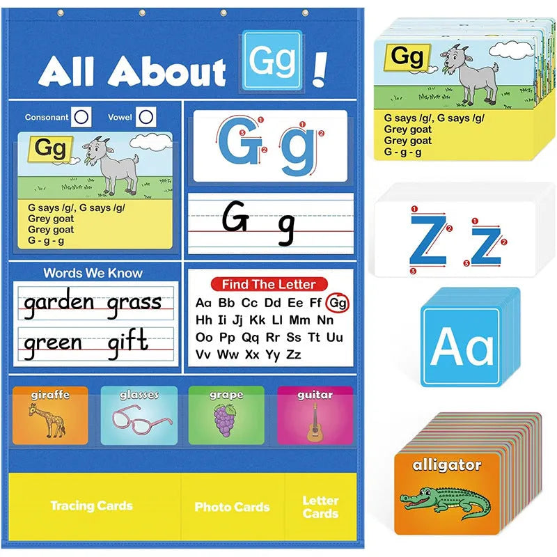 Alphabet learning sleeve table chart with word, letter, and picture cards on a flannel surface.