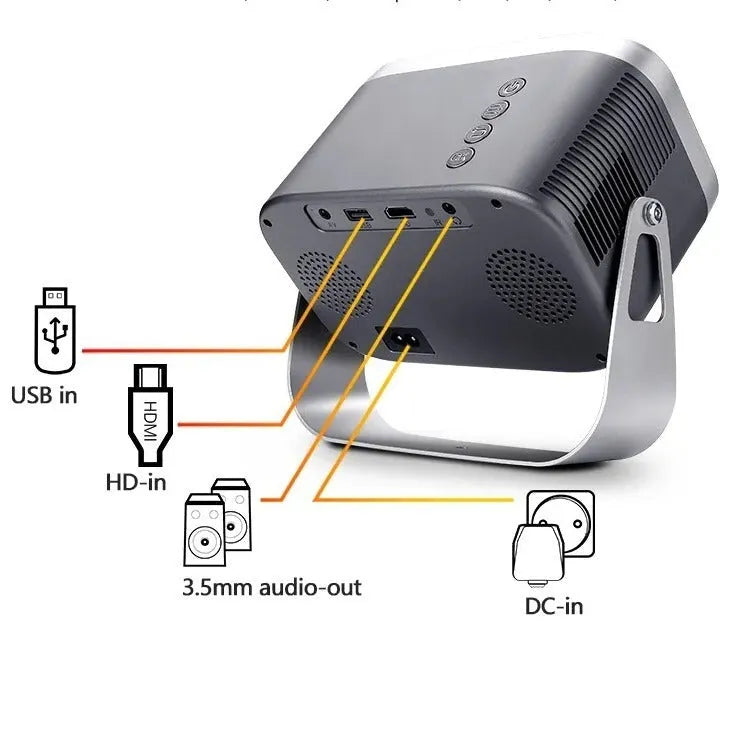 Portable smartphone projector showing 1080p HD display, compatible with Android 4K system.