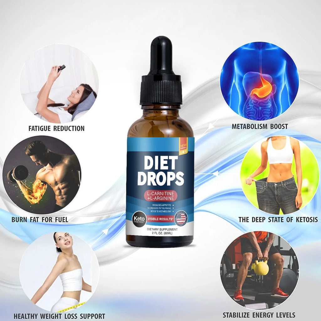 60ml glass bottle of ketone drops, a liquid dietary supplement for keto diets.
