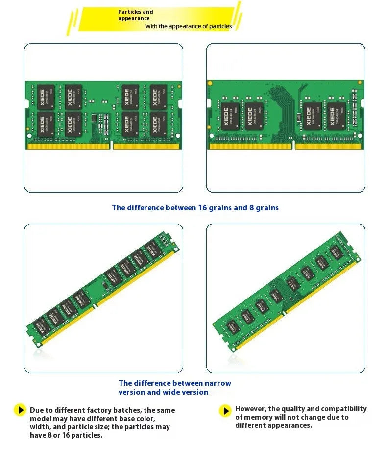 Desktop DDR3 4GB 1600MHz RAM memory module with 240-pin connectors