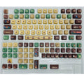 Capabala 130-key ABS plastic mechanical keyboard keycap set for Cherry MX switches