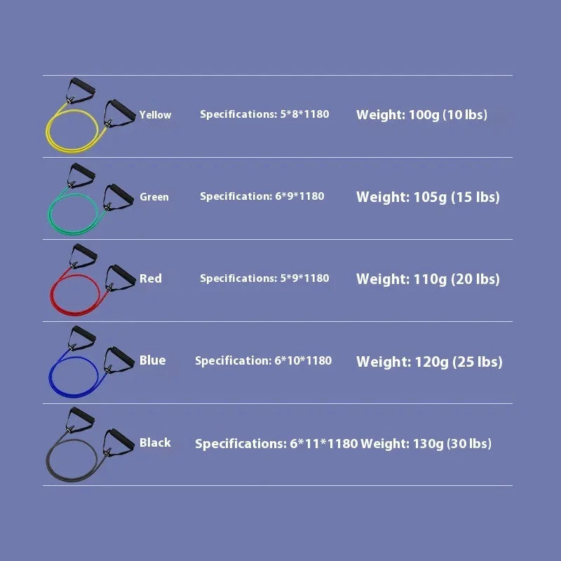 Adjustable chest expander exercise equipment with TPE tension rope in five resistance colours