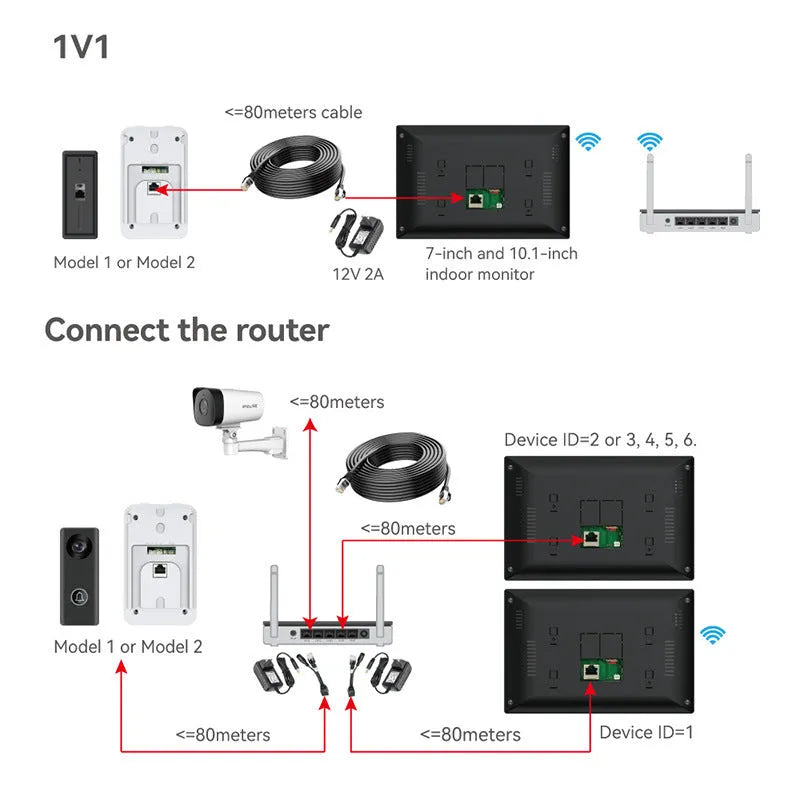 10-inch video intercom doorbell system with outdoor camera unit and indoor display monitor