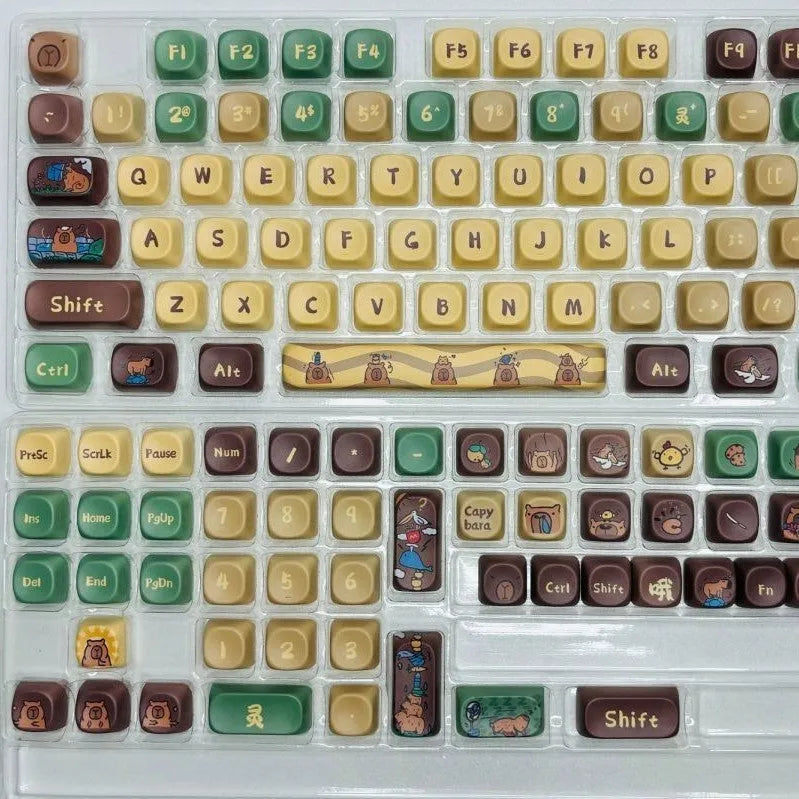 Capabala 130-key ABS plastic mechanical keyboard keycap set for Cherry MX switches