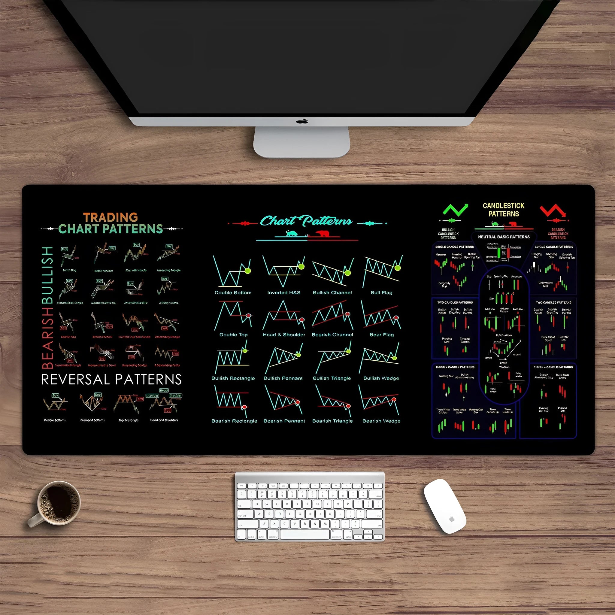 Black rubber desk mat serving as a combined calculator and mouse pad on a wooden table.