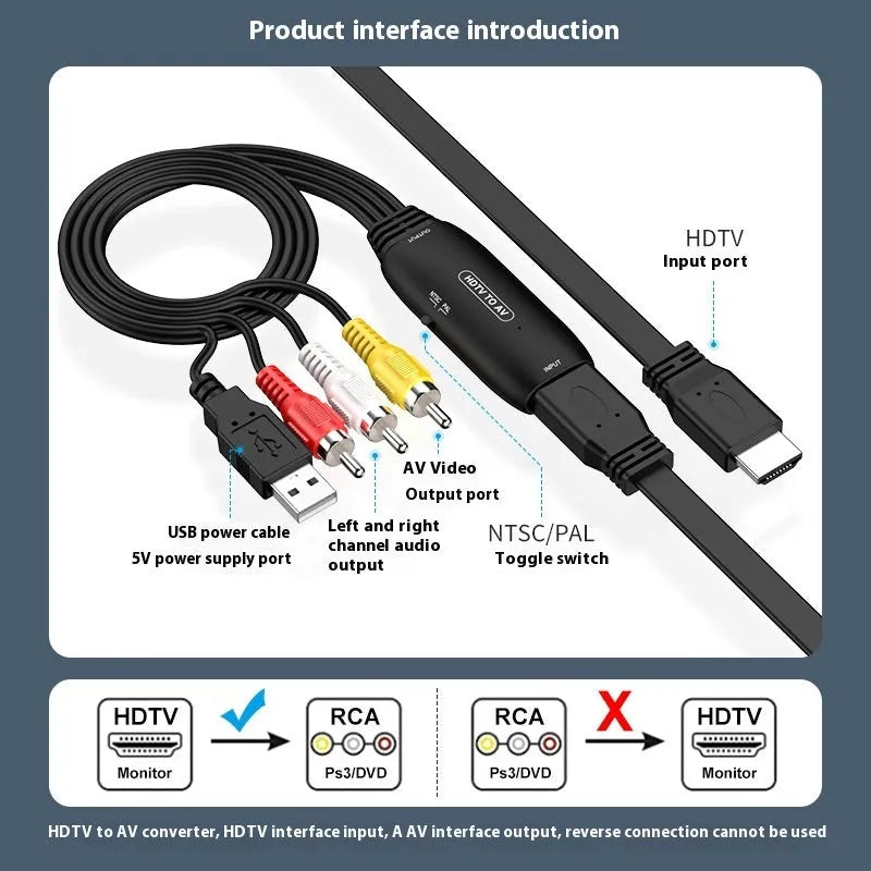 HDMI to AV converter adapter cable with 110cm length and two connection options