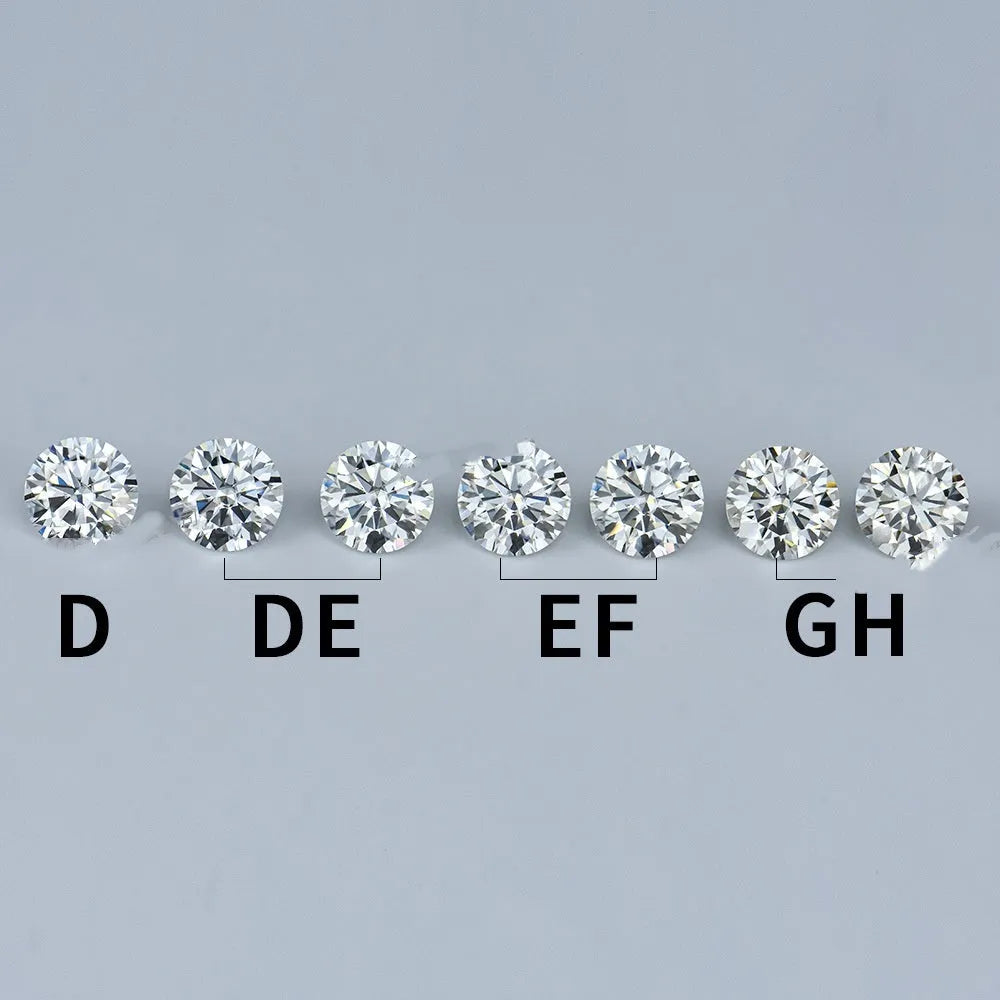 Round cut moissanite stone with eight hearts and eight arrows faceting, shown on a neutral background.