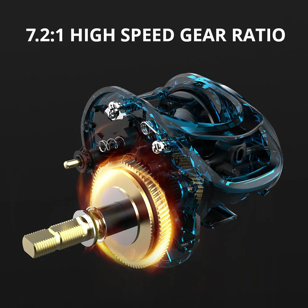 Fishing reel spinning mechanism showing left hand and right hand wheel options