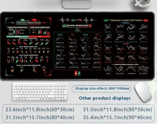 Black rubber desk mat serving as a combined calculator and mouse pad on a wooden table.