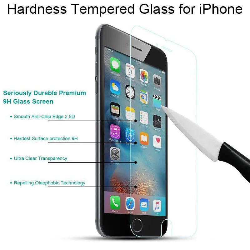 Transparent tempered glass screen protector for Apple iPhone with anti-fingerprint coating