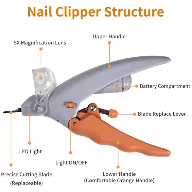 Yellow pet nail clipper with LED light and magnifying lens, safety guard, and non-slip handle