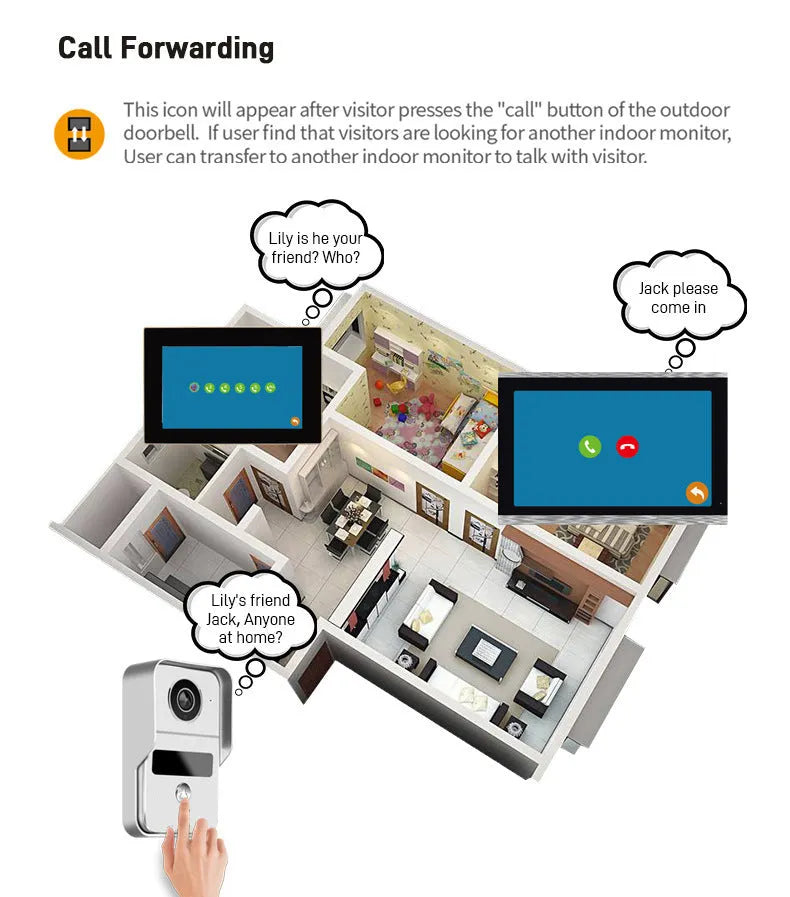 10-inch video intercom doorbell system with outdoor camera unit and indoor display monitor