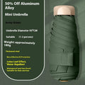 Five-fold manual umbrella in a choice of colours with alloy bones and vinyl-laminated fabric.